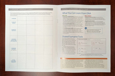 Surnames Genealogy Cheat Sheet - Print Edition