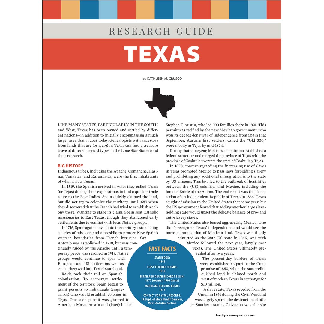 Research guide for Texas with text and a map on a white background