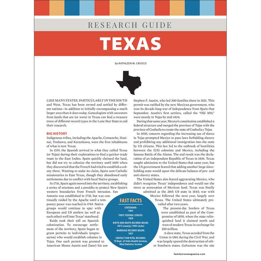 Research guide for Texas with text and a map on a white background