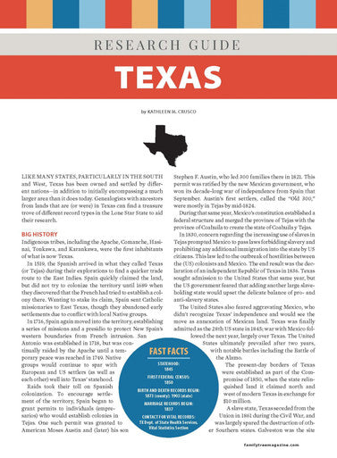 Texas Research Guide Digital Download