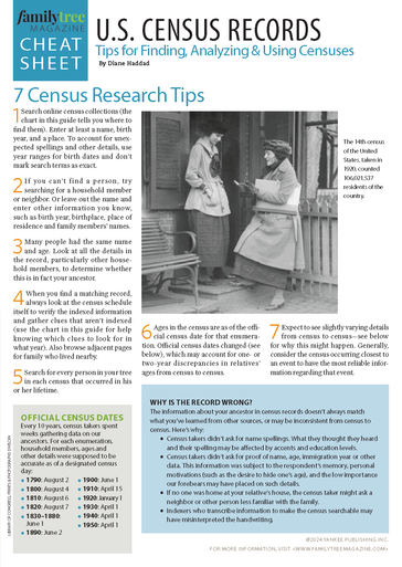 US Census Genealogy Cheat Sheet
