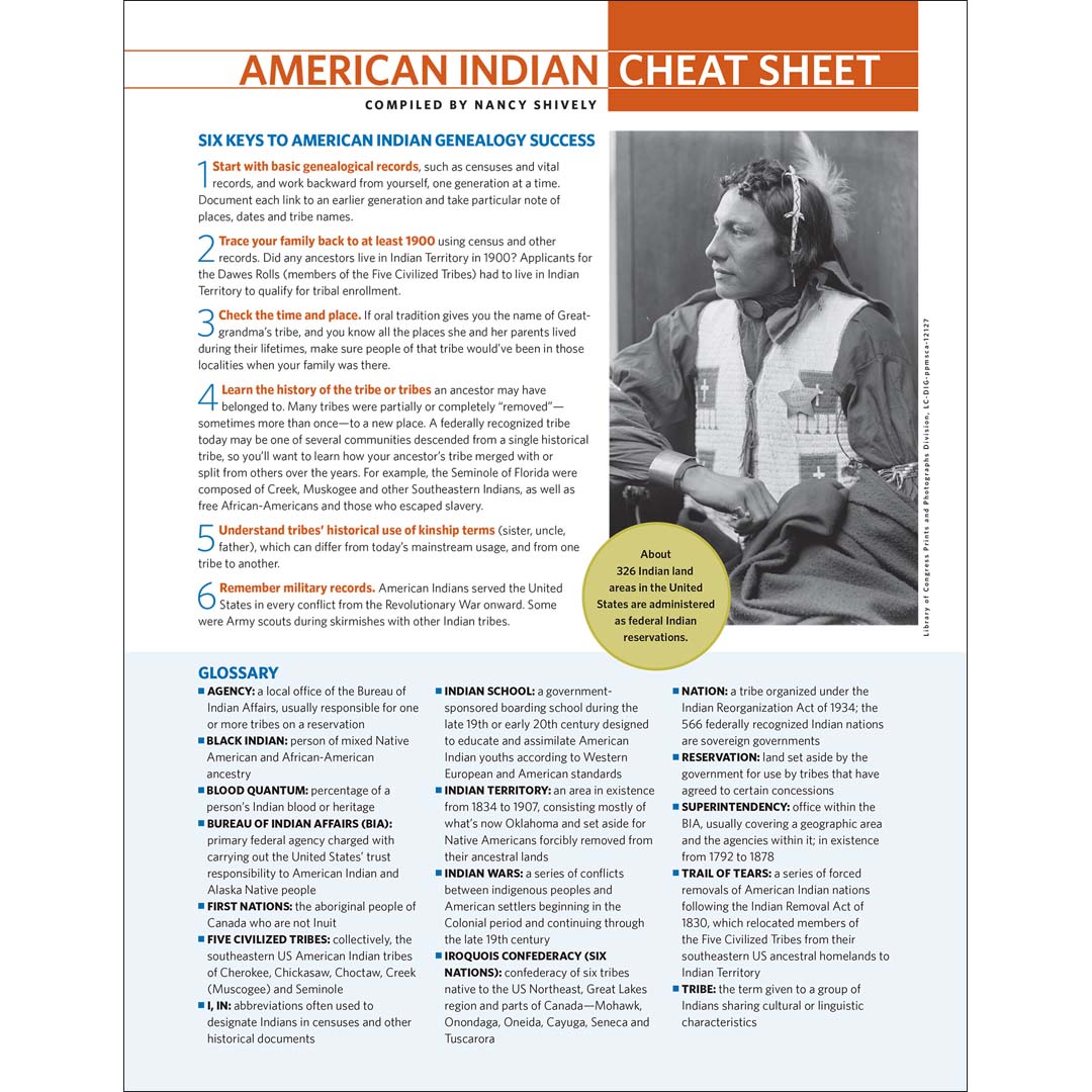American Indian Cheat Sheet with text and a photo of a Native American person on a white background