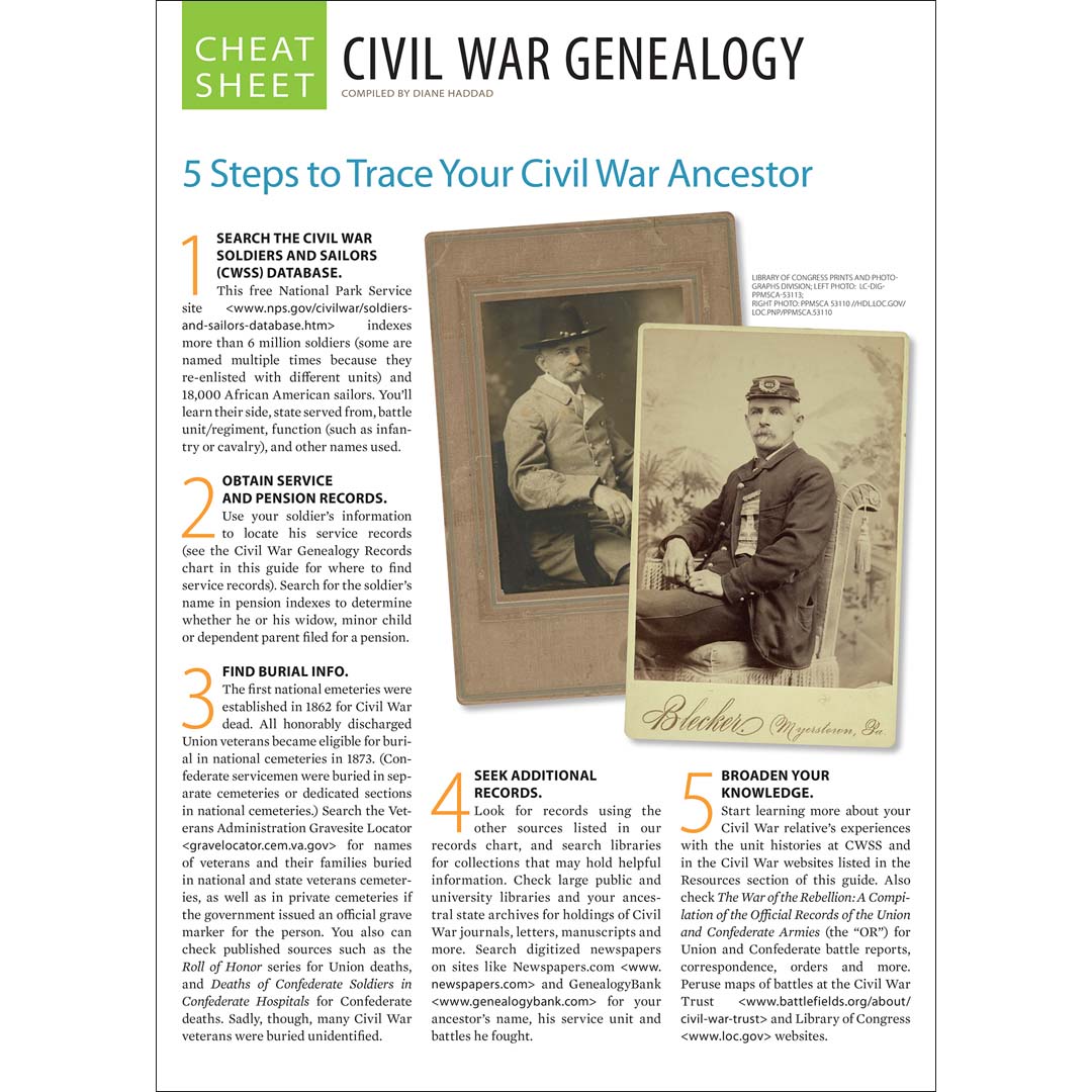 Cheat sheet on civil war genealogy with step-by-step instructions and images of Civil War era portraits.