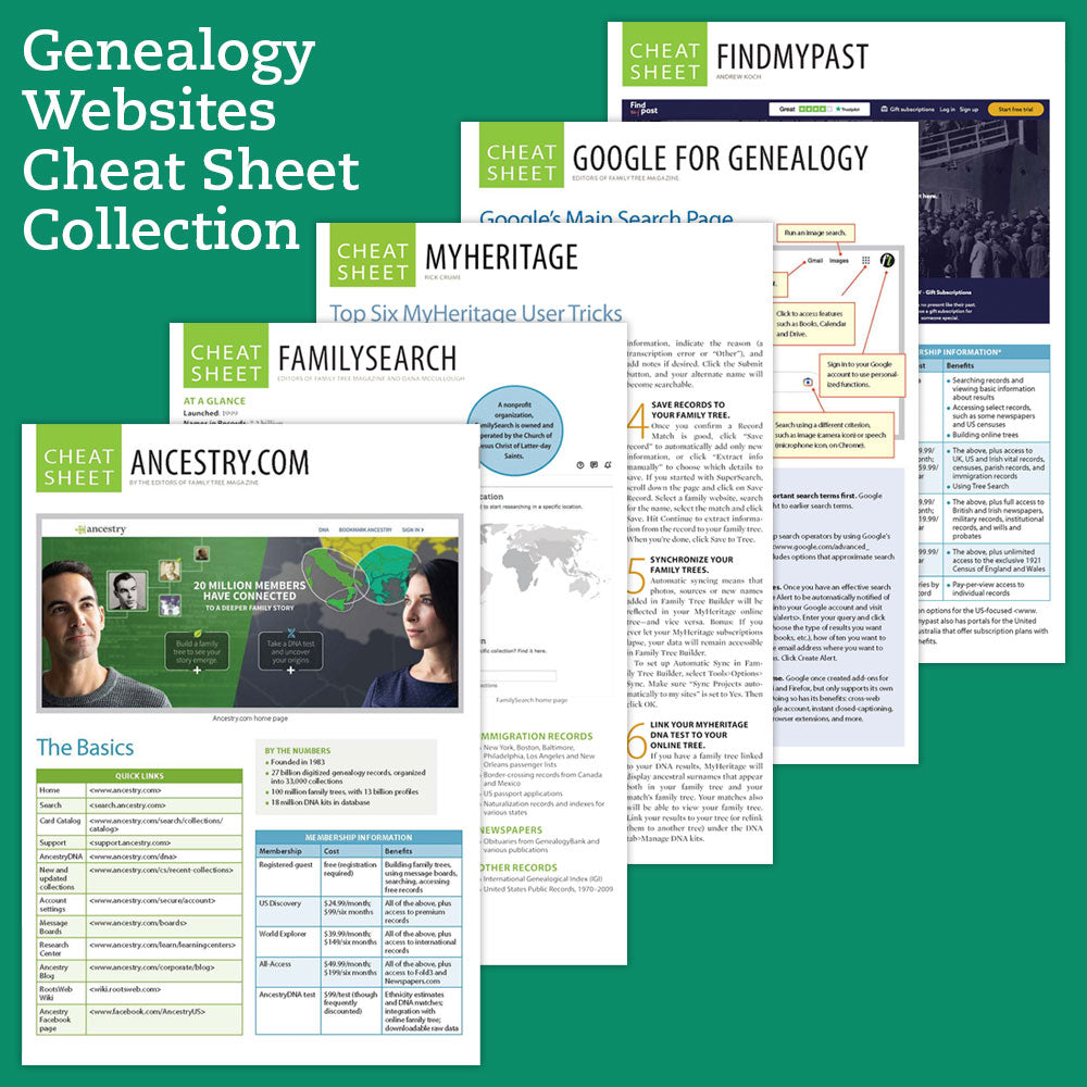 Genealogy Websites Cheat Sheets Collection