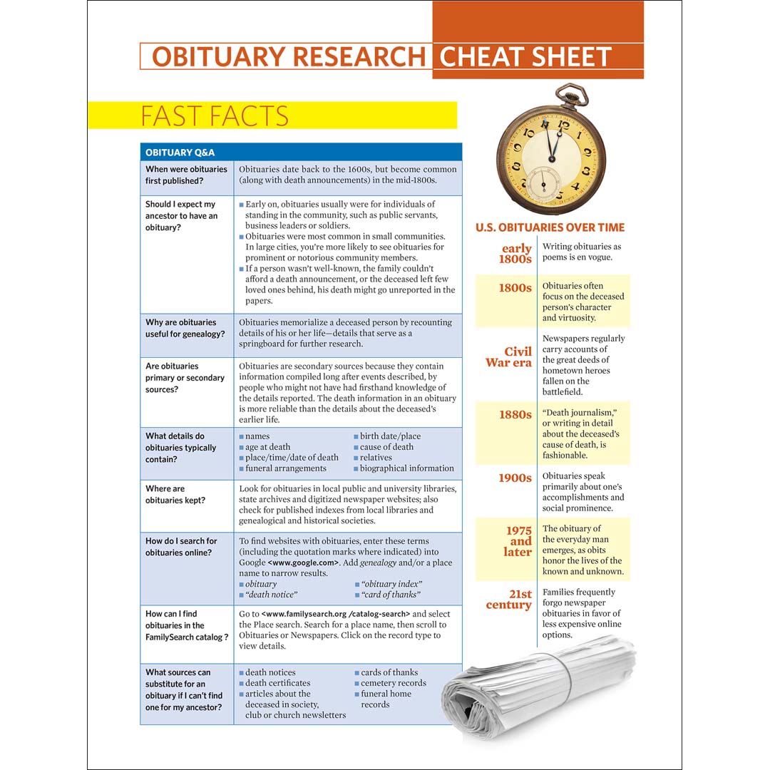 Obituary Research Cheat Sheet with text and a clock graphic on a white background