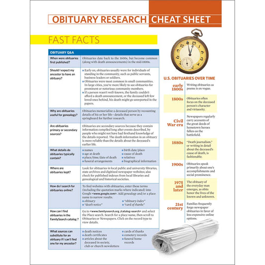Obituary Research Cheat Sheet with text and a clock graphic on a white background